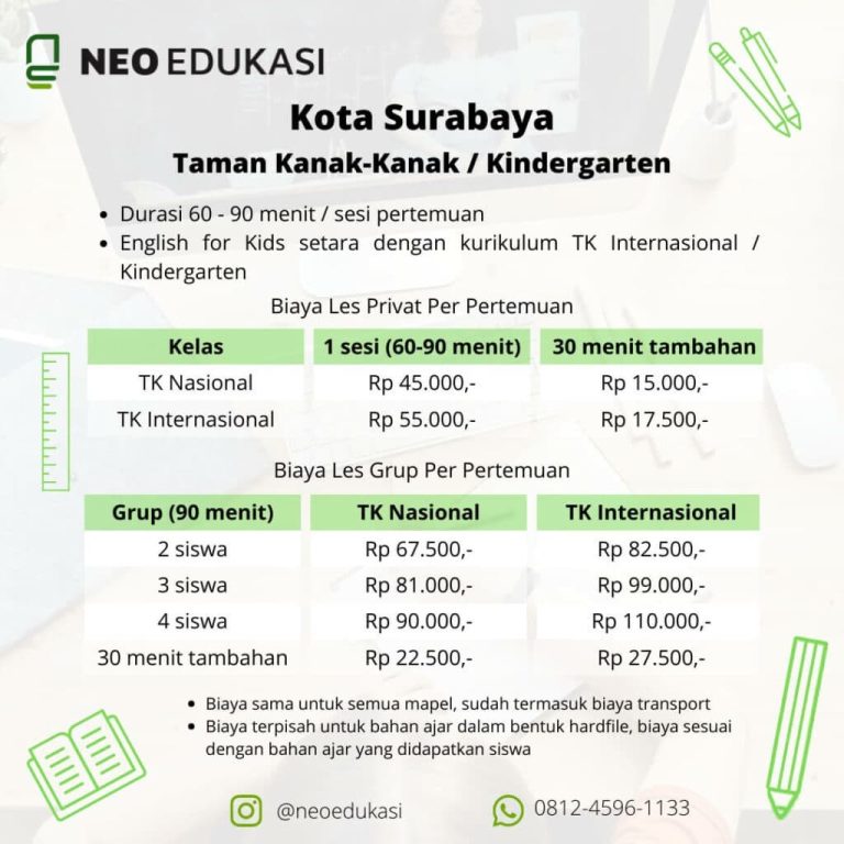 √ Biaya Les Privat Surabaya Tahun 2023 Neo Edukasi